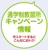 ここをクリック