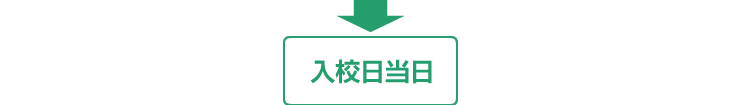 入校日当日