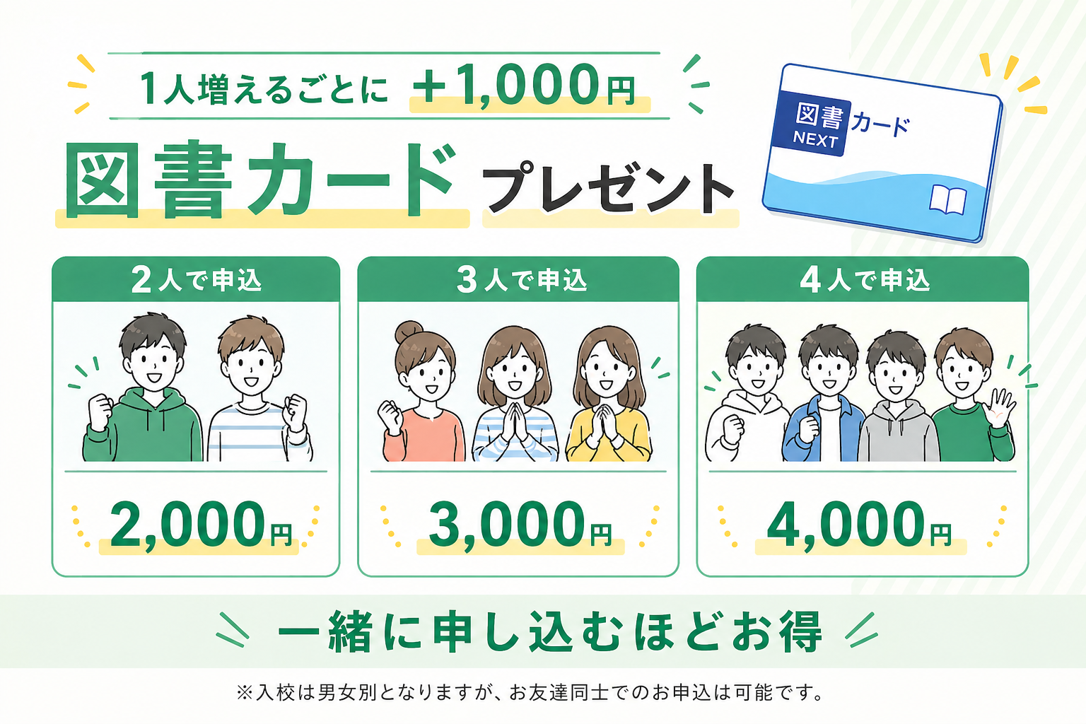 図書カードプレゼント