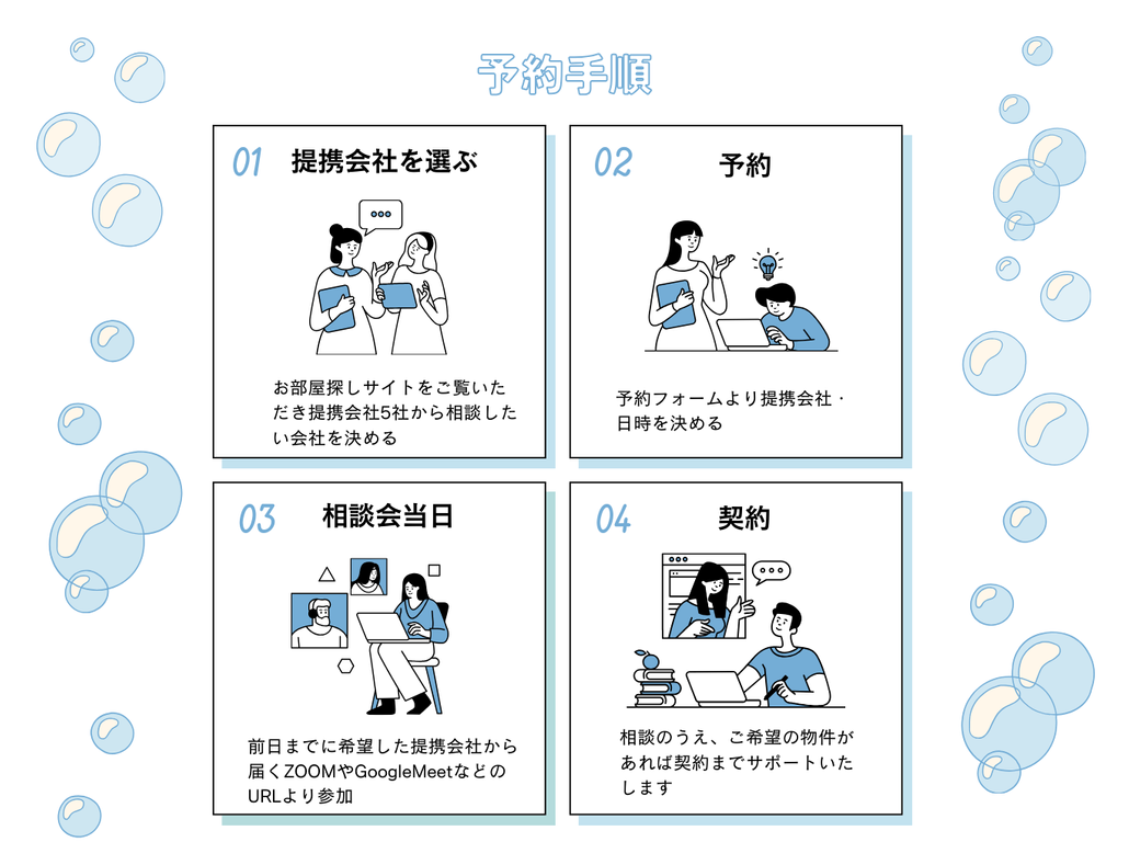 お部屋探し相談会