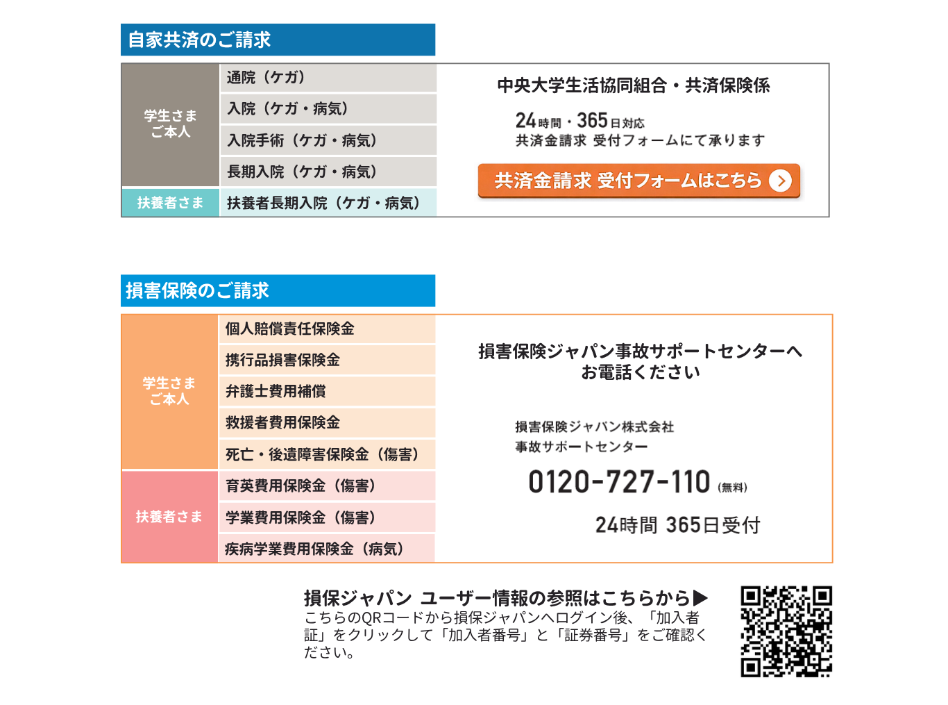 2026年4月1日以降に加入された方のご請求先