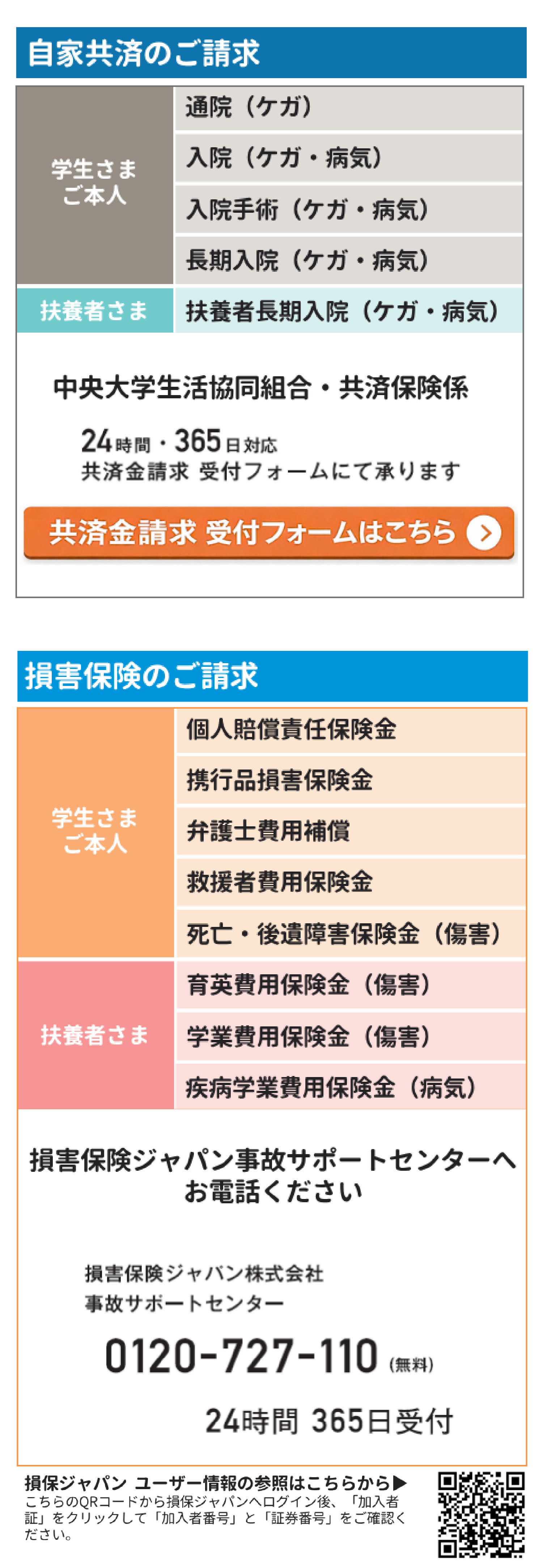 2026年4月1日以降に加入された方のご請求先