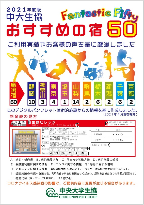 旅行部門お申し込み方法 中央大学生協